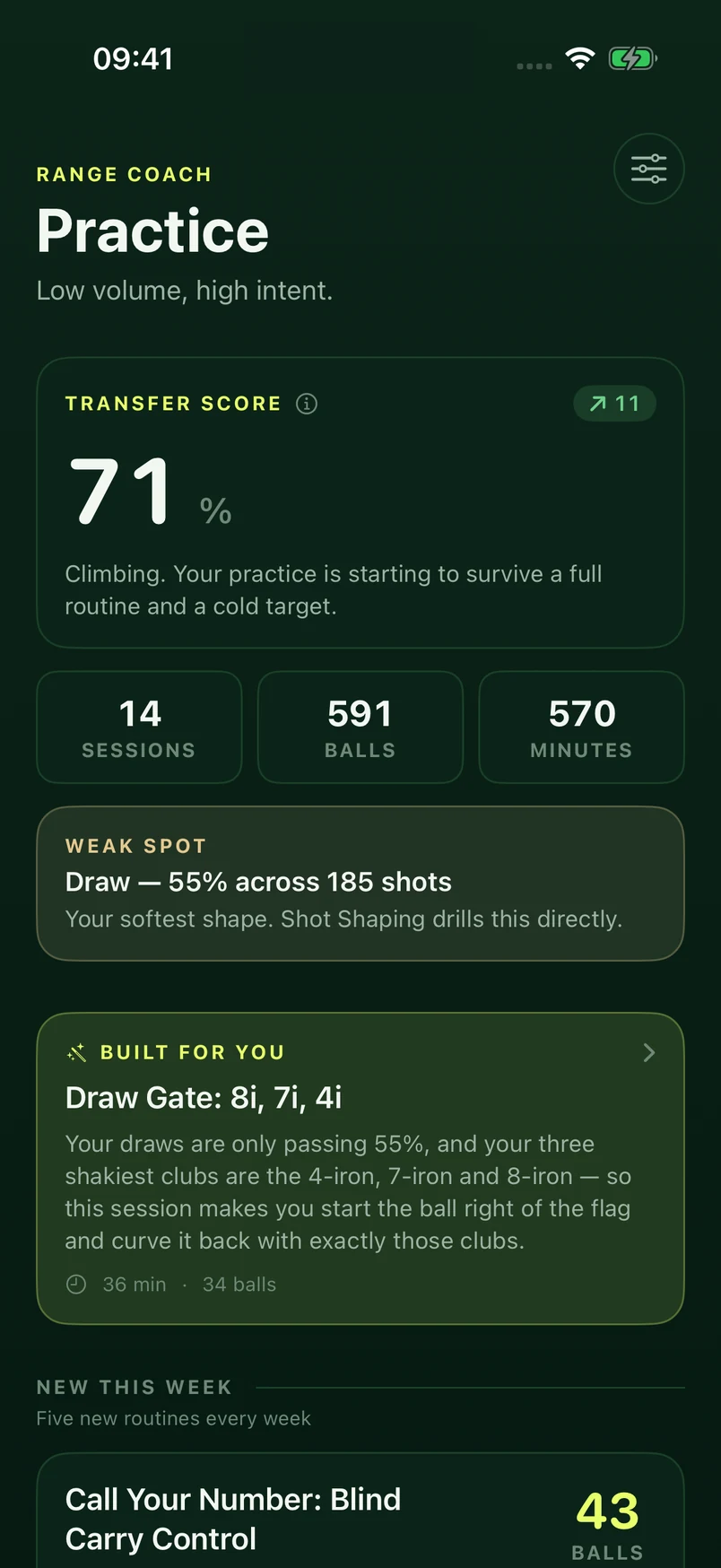 Home screen showing a 71% transfer score, a weak spot of Draw at 55%, and a routine built for it.